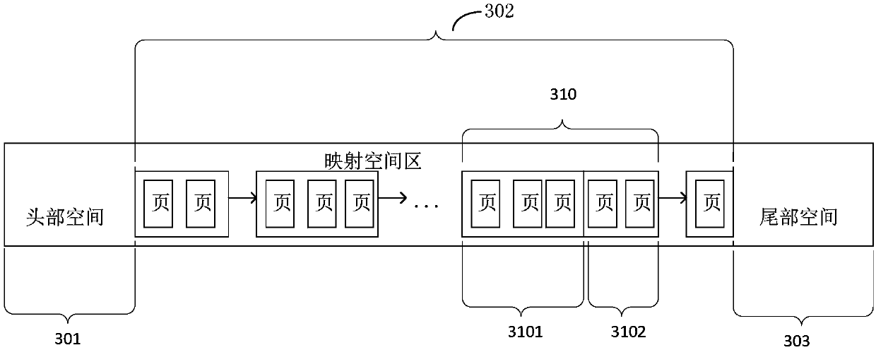Data management method, device and system, storage medium and electronic equipment