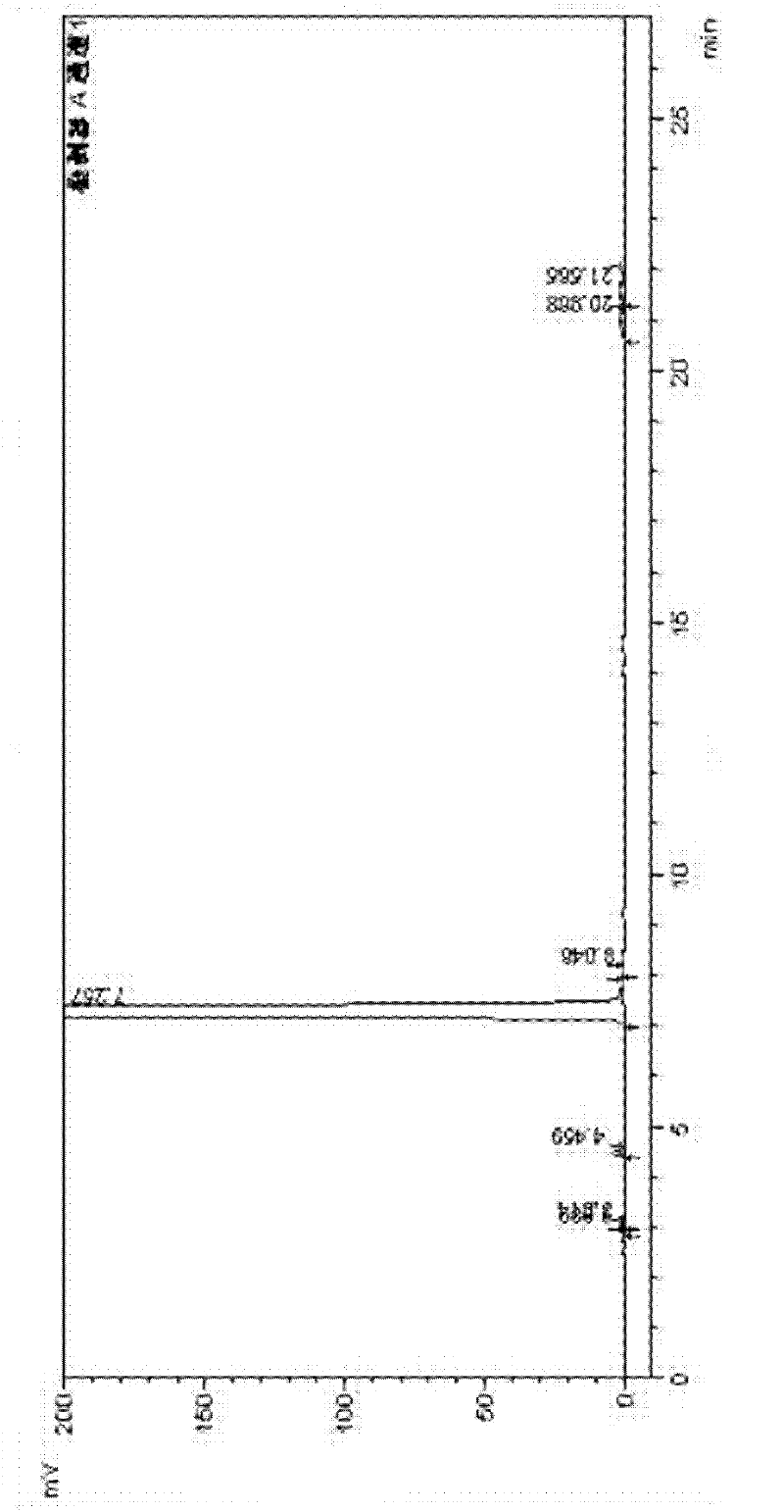 Tiopronin sterile powder and preparation and preparation method thereof