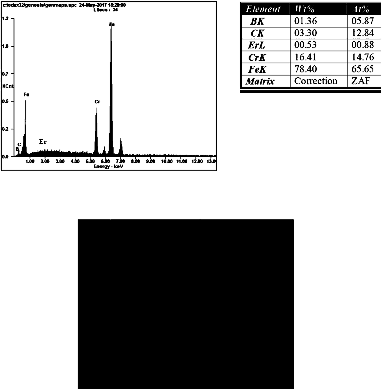 Erbium carbonate metamorphosed and toughened high-hardness alloy and casting method thereof