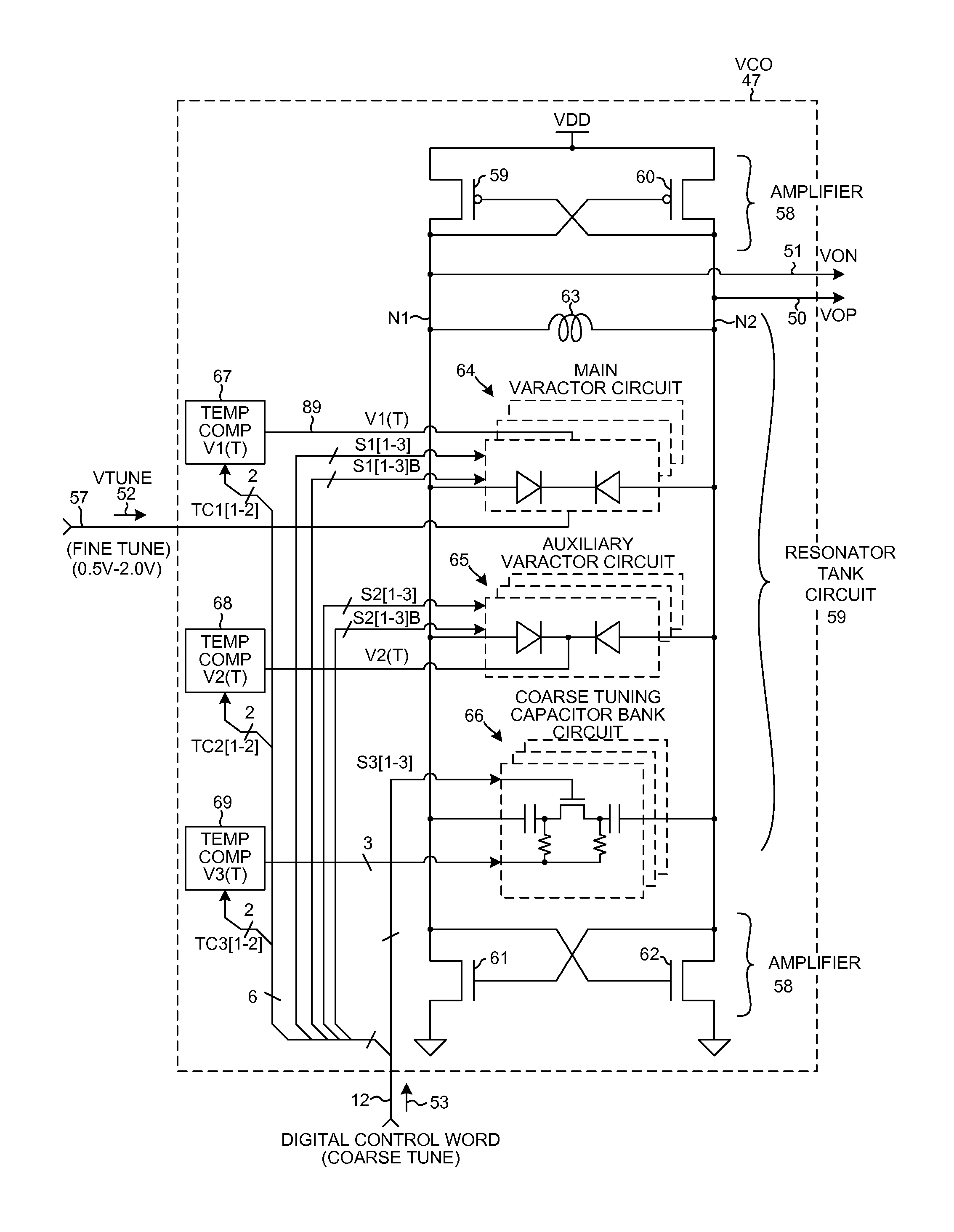 Wideband temperature compensated resonator and wideband vco