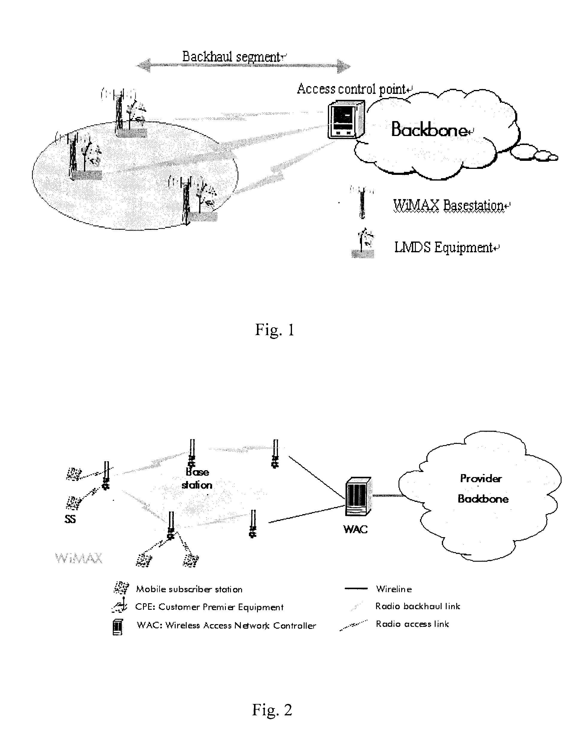 Self-backhaul method and apparatus in wireless communication networks