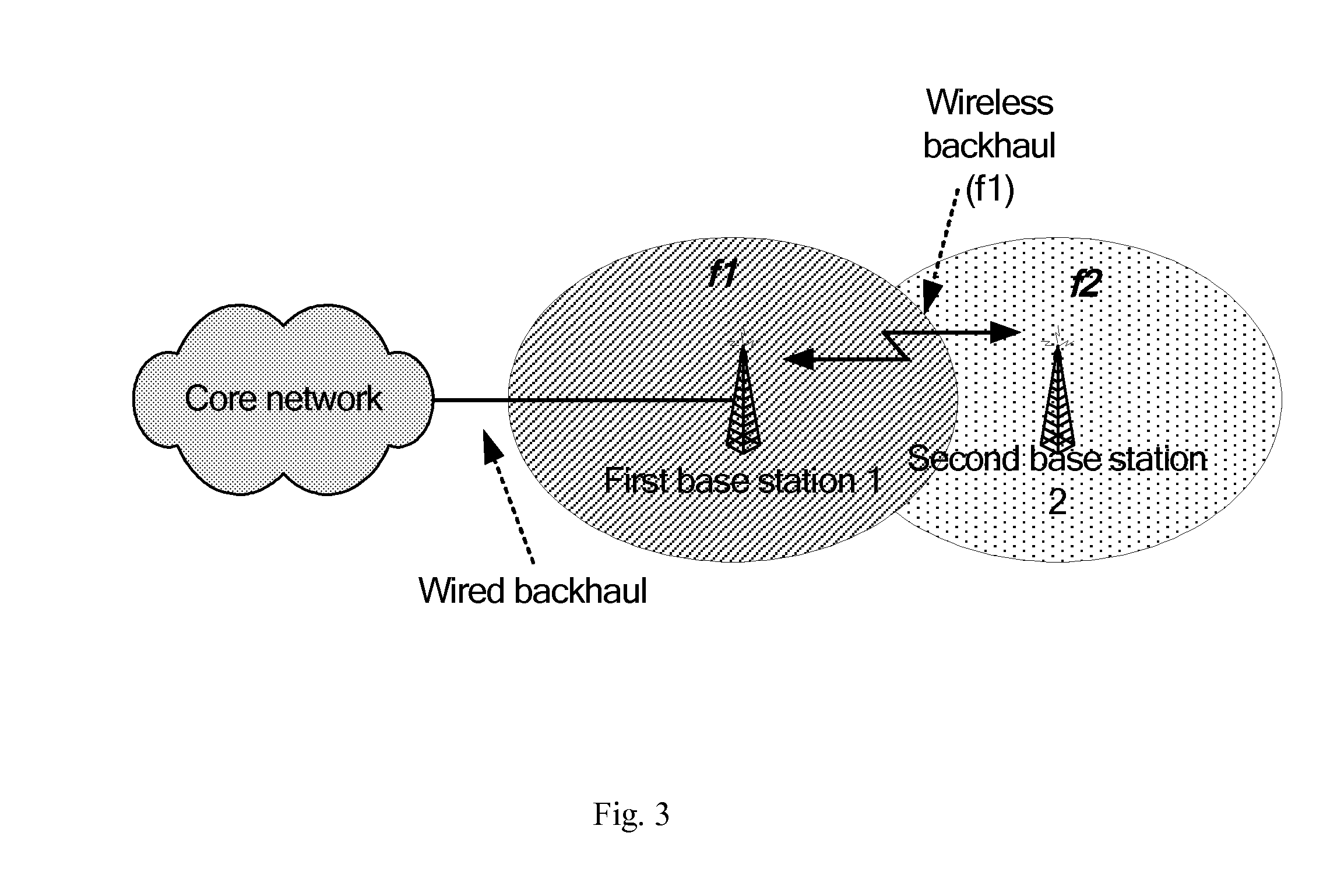 Self-backhaul method and apparatus in wireless communication networks