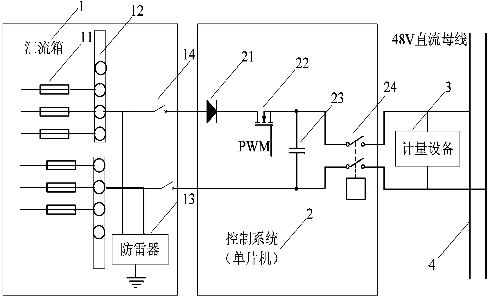 Photovoltaic energy-saving controller of communication base station