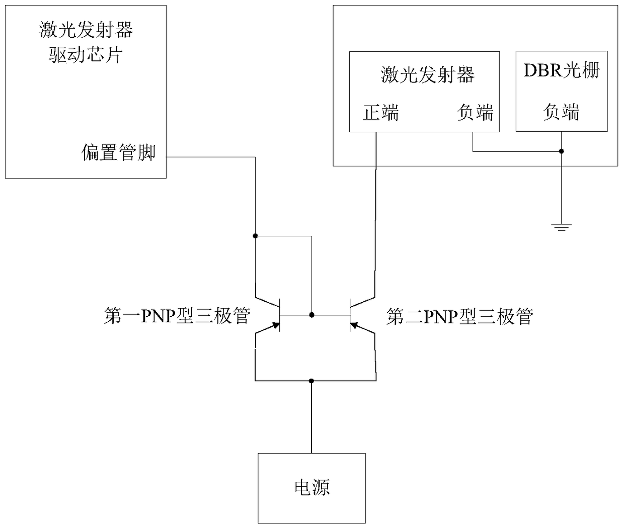 optical module