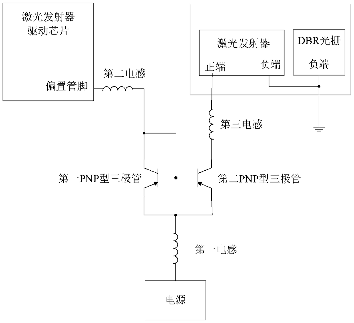 optical module