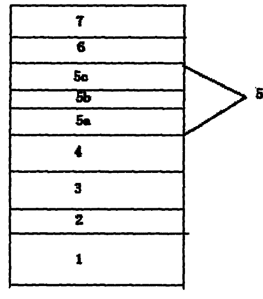 A kind of manufacturing method of green light emitting diode