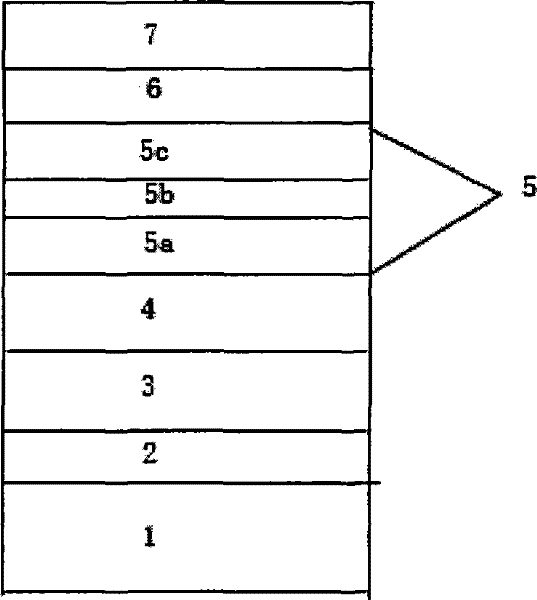 A kind of manufacturing method of green light emitting diode