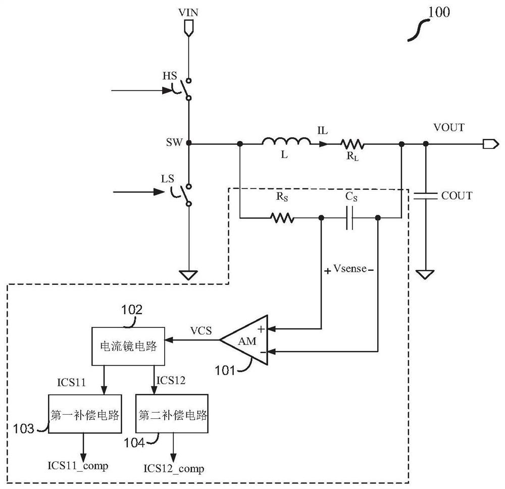 DCR current sampling circuit and method and related control circuit