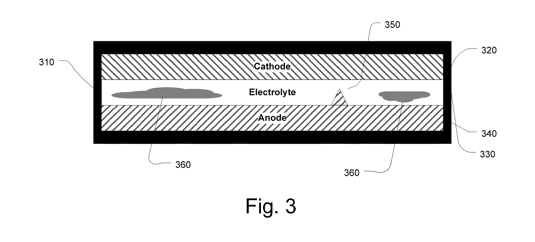 Multi-electrode electrochemical cell and method of making the same