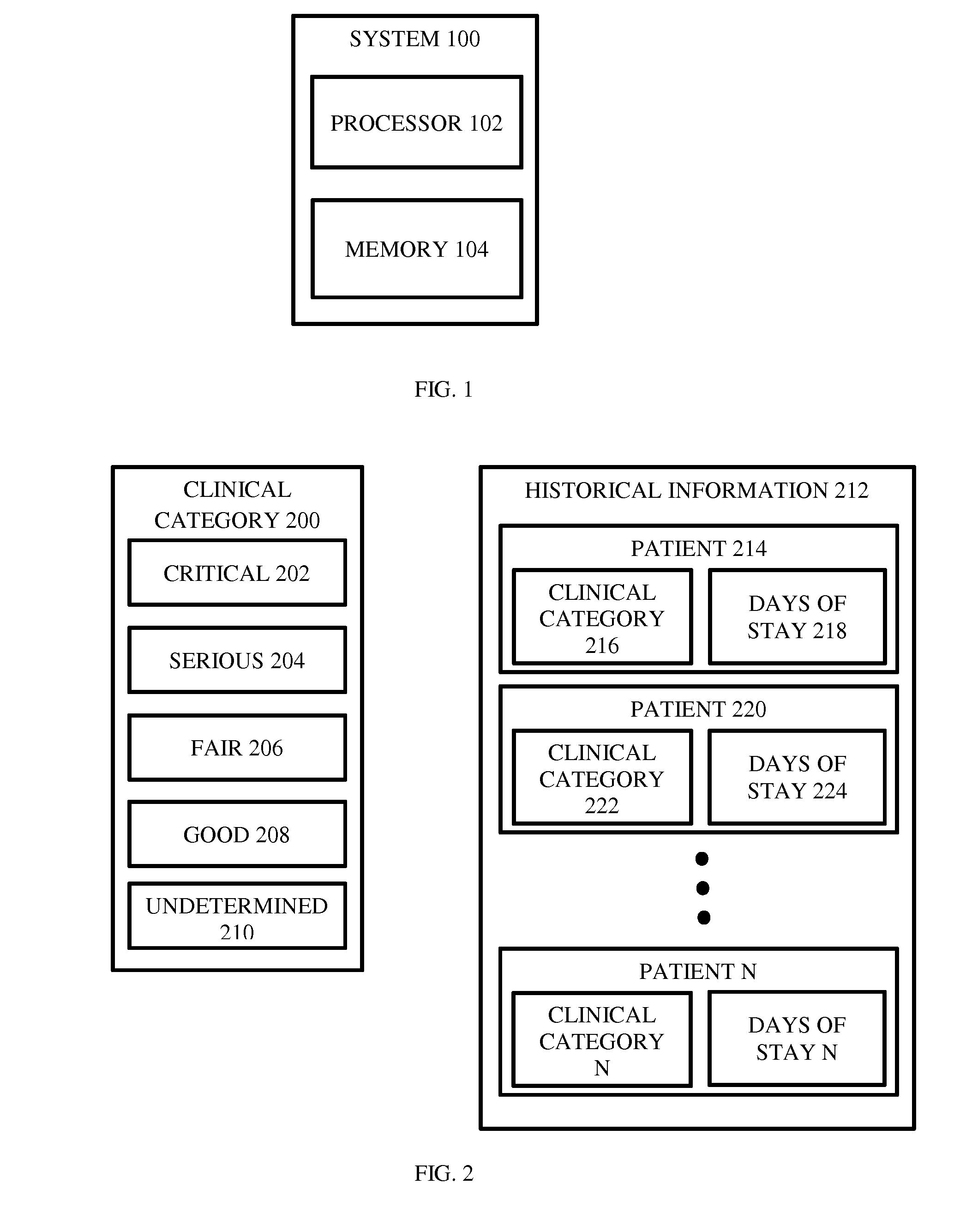 System and method for predicting patient discharge planning
