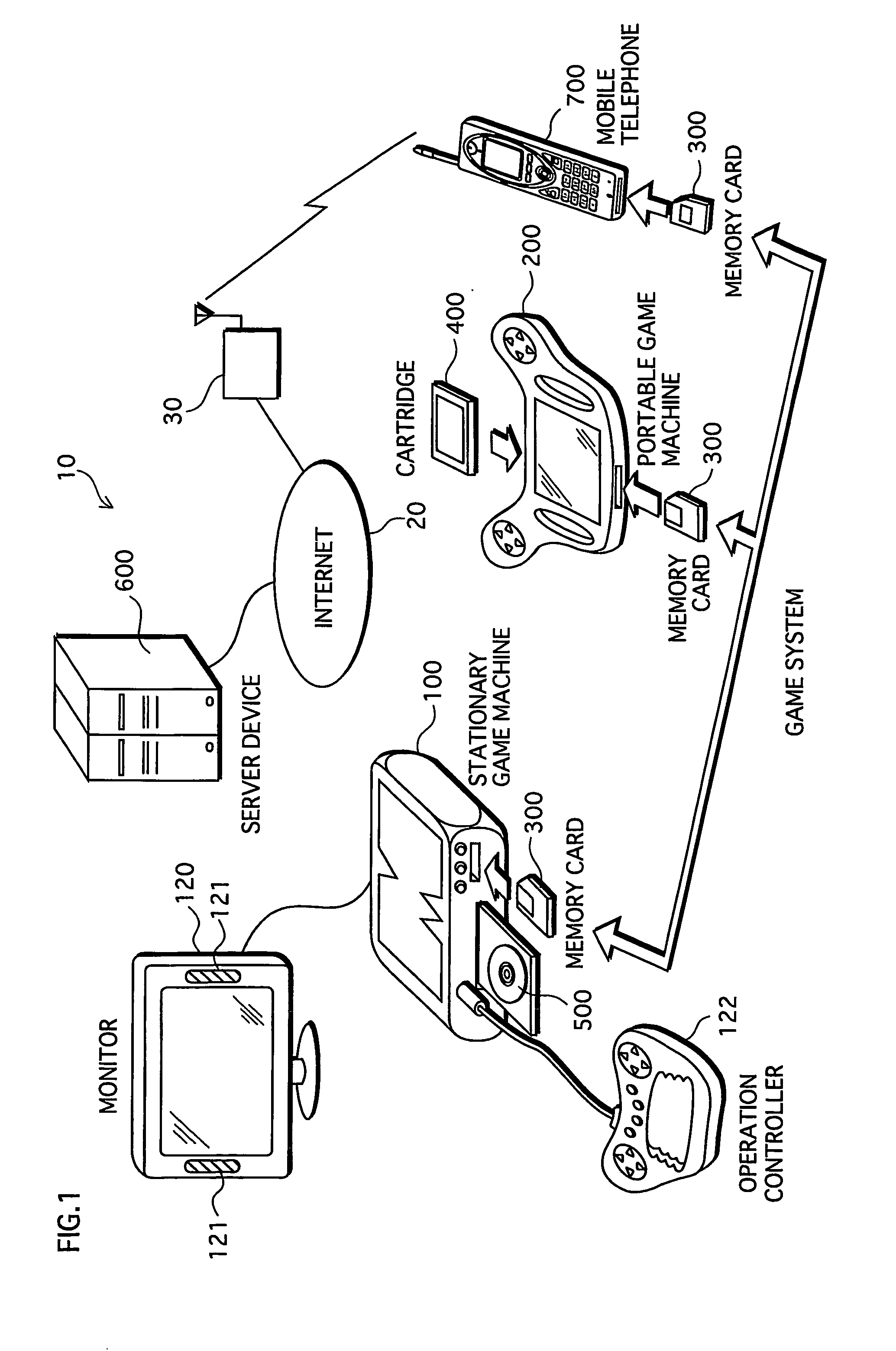 Game system, game execution apparatus, and portable storage medium