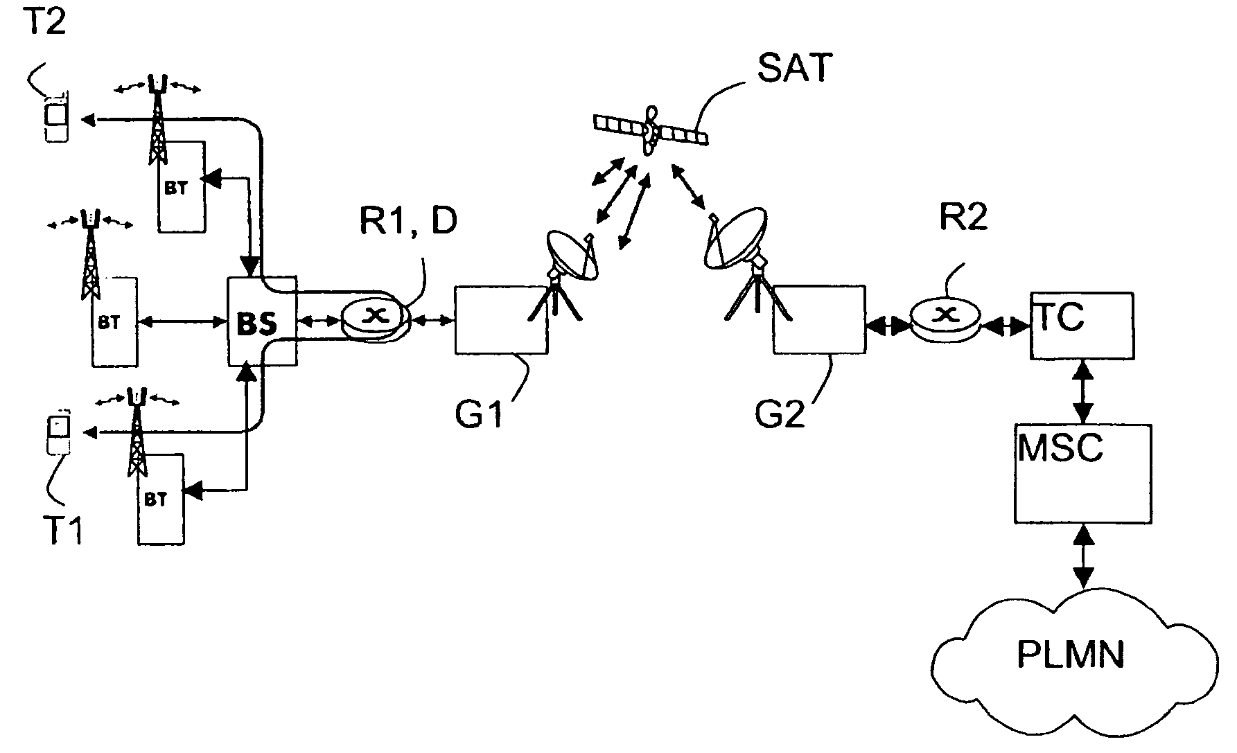 Device for locally routing local traffic within a radiocommunications network