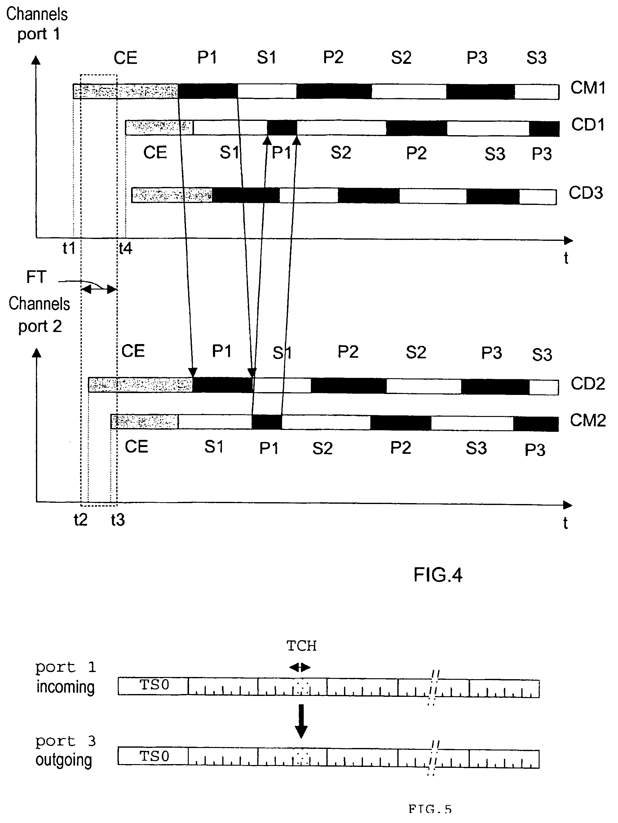 Device for locally routing local traffic within a radiocommunications network