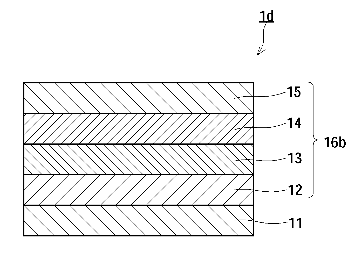 Piezoelectric thin film and method of manufacturing the same, ink jet ...