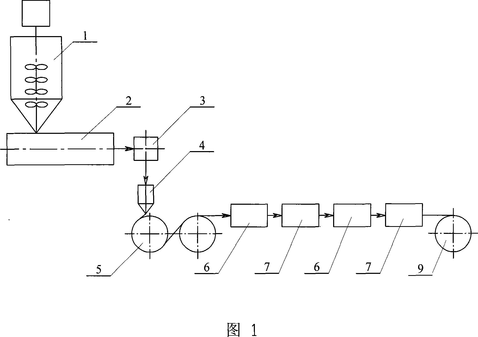 Continuous polyethylene dissolving process in a double screw extructor to prepare lithium ion cell diaphragm