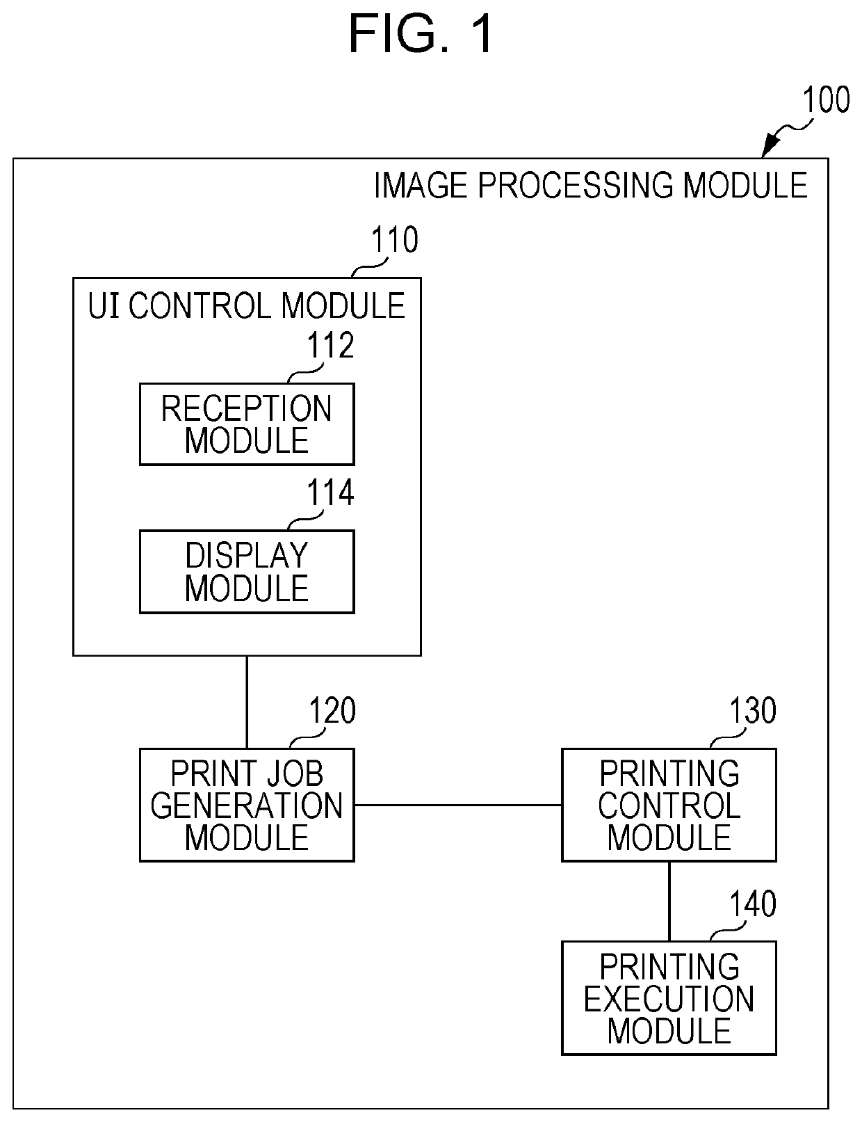 Image processing apparatus, non-transitory computer readable medium, and method for processing image