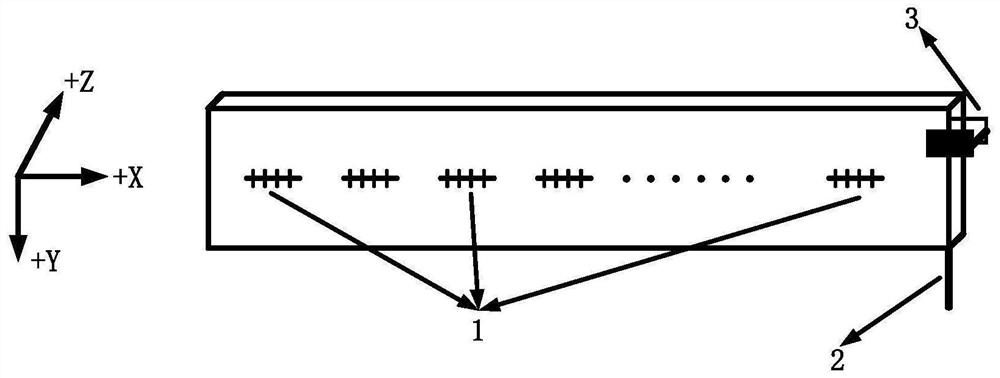 Extremely small deformation calibration method based on FBG sensor