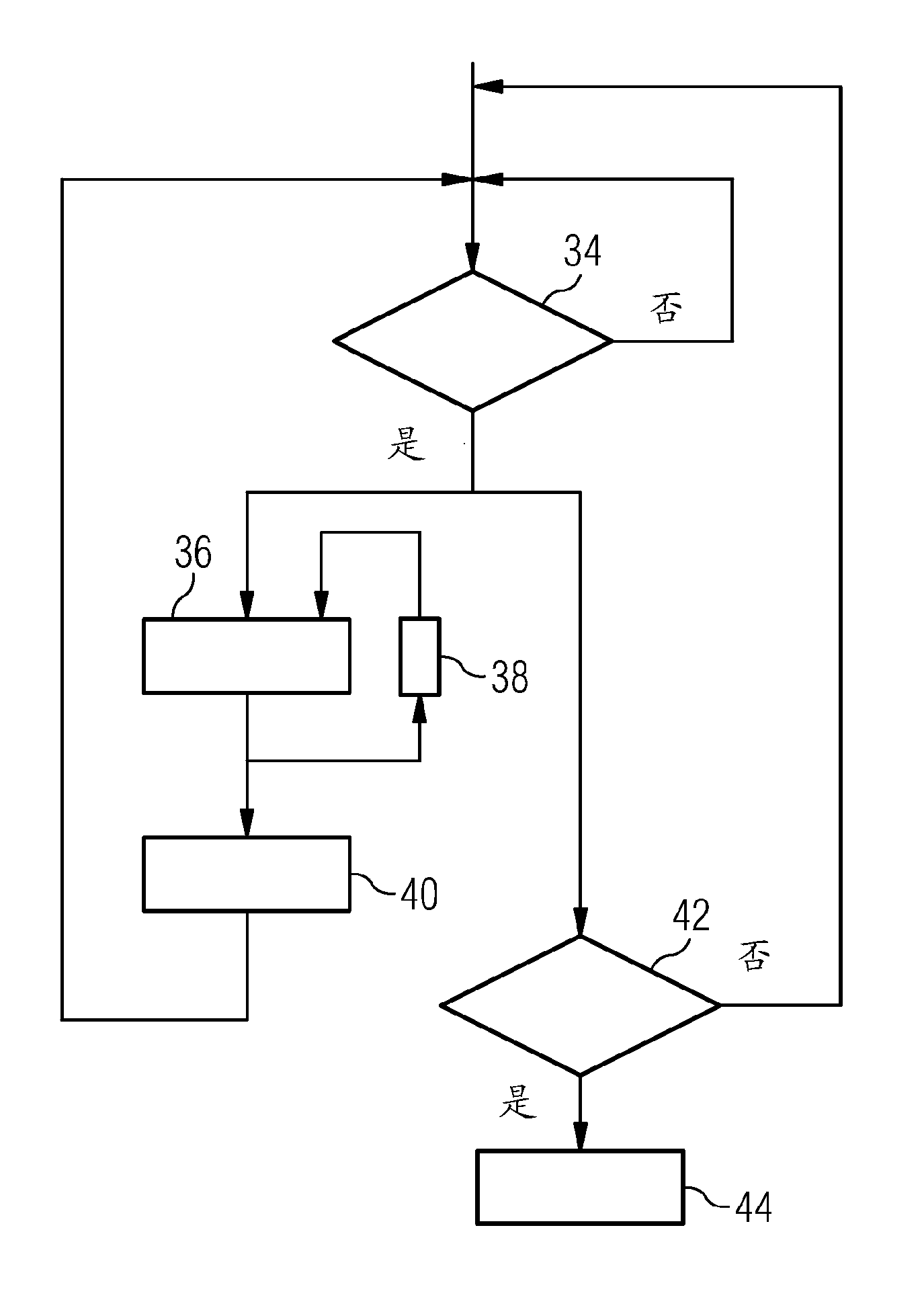 Method and device for controlling a steam power plant