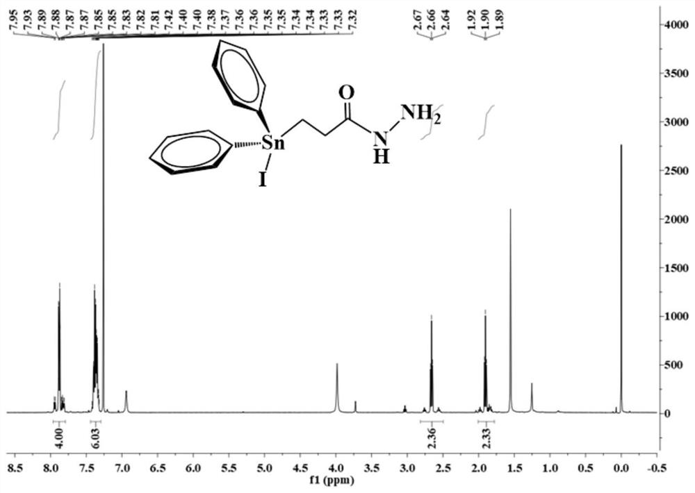 Organotin-tetraphenyl ethylene acylhydrazone compound with AIE characteristic as well as preparation method and application of organotin-tetraphenyl ethylene acylhydrazone compound