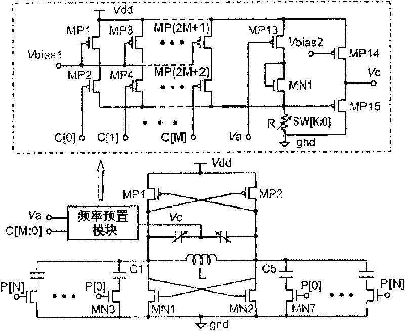 Frequency complex for fast locking phaselocked loop