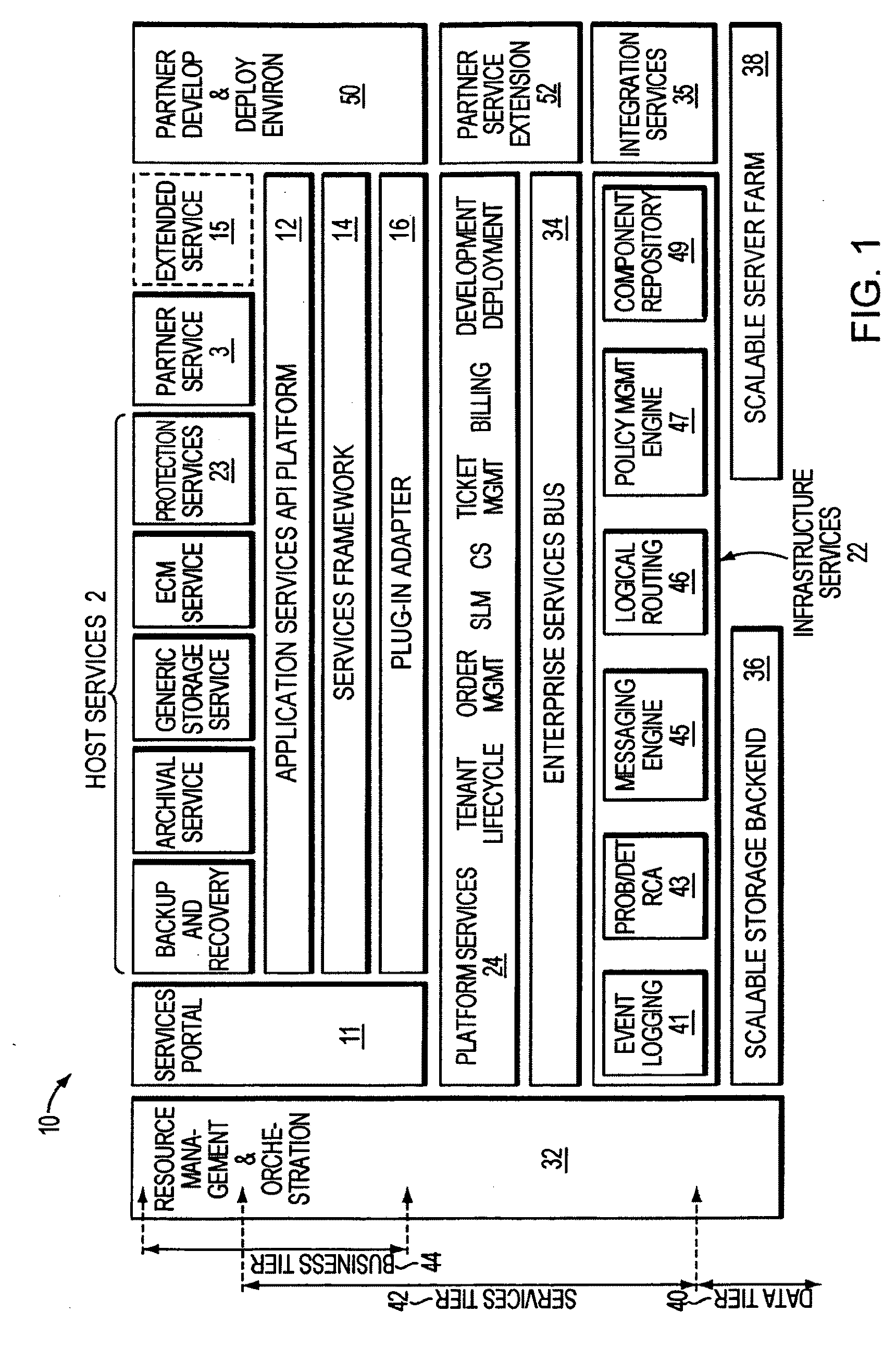 System and method for securing tenant data on a local appliance prior to delivery to a SaaS data center hosted application service