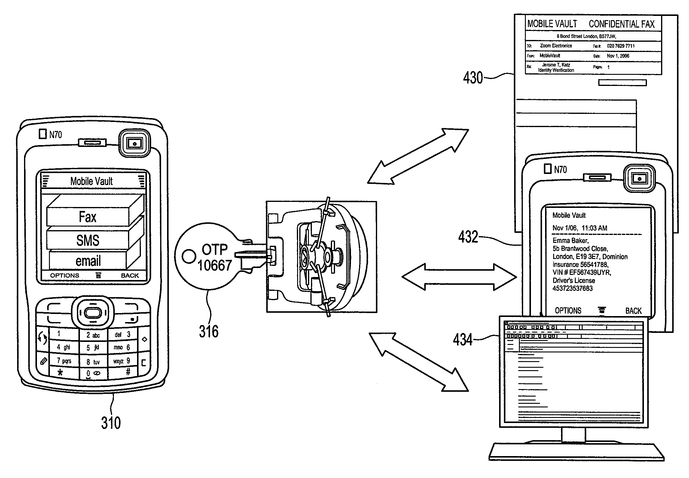 Secure identity and personal information storage and transfer