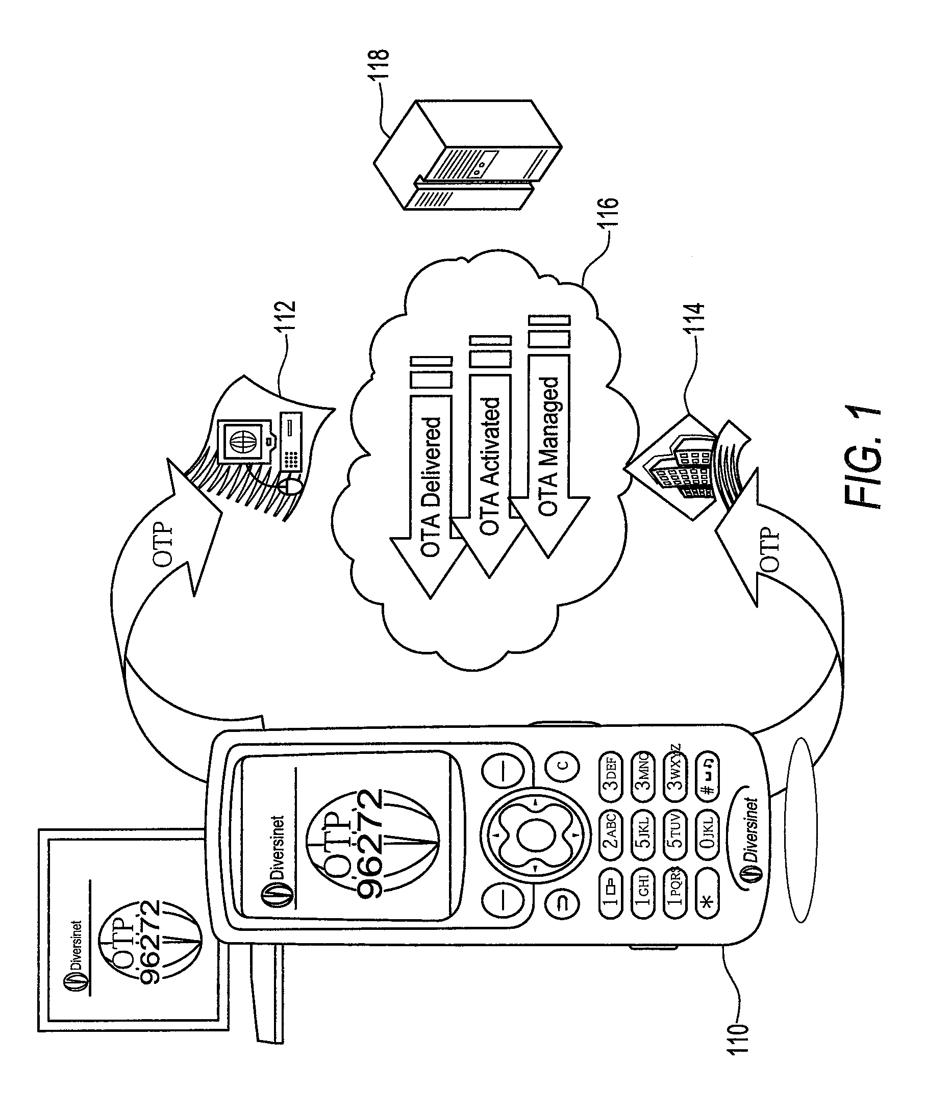 Secure identity and personal information storage and transfer