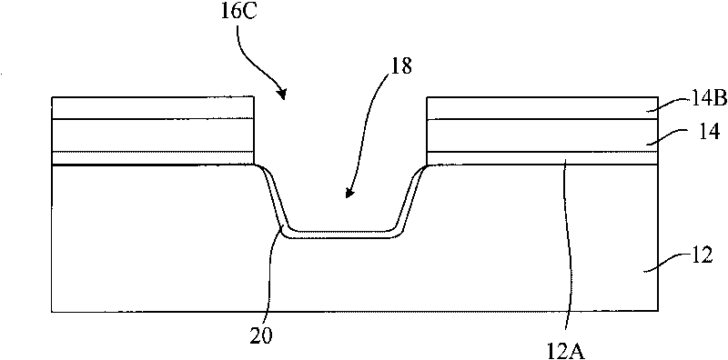 Manufacturing method of shallow trench isolation structure