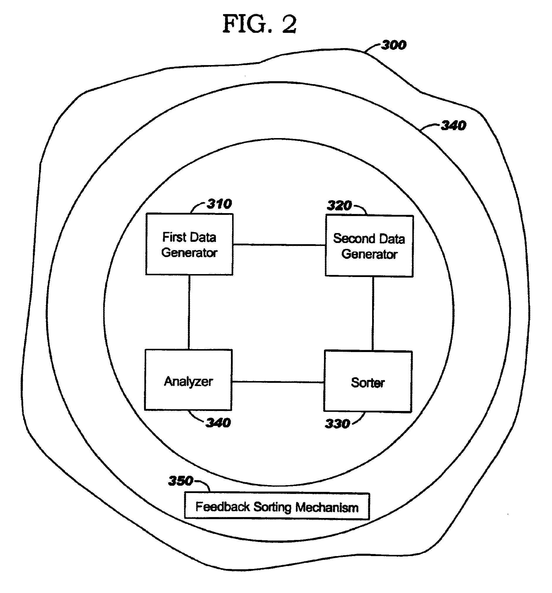 Feedback method utilizing lithographic exposure field dimensions to predict process tool overlay settings