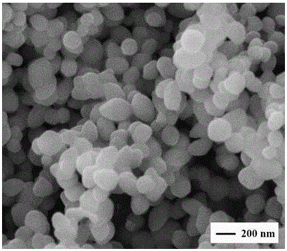 Preparation method of alpha-Fe2O3 magnetic nano-powder material