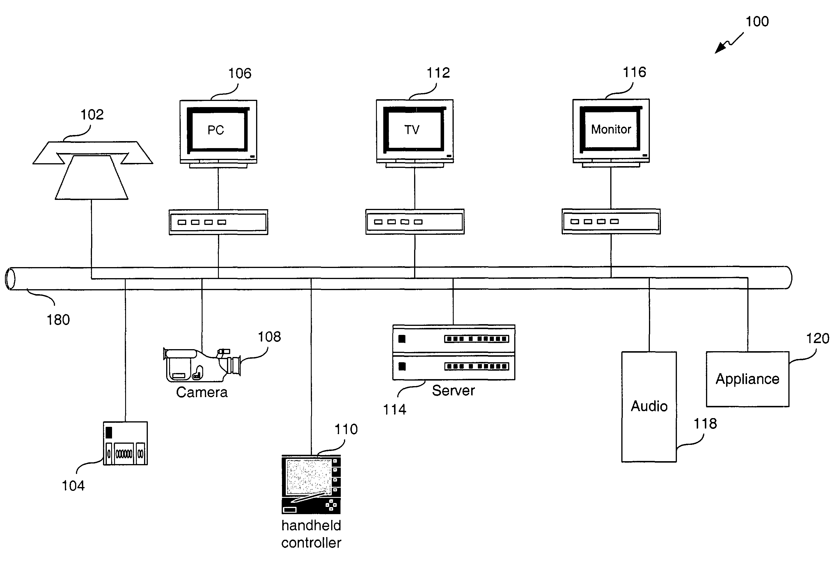 Method, system, and computer program product for managing controlled residential or non-residential environments