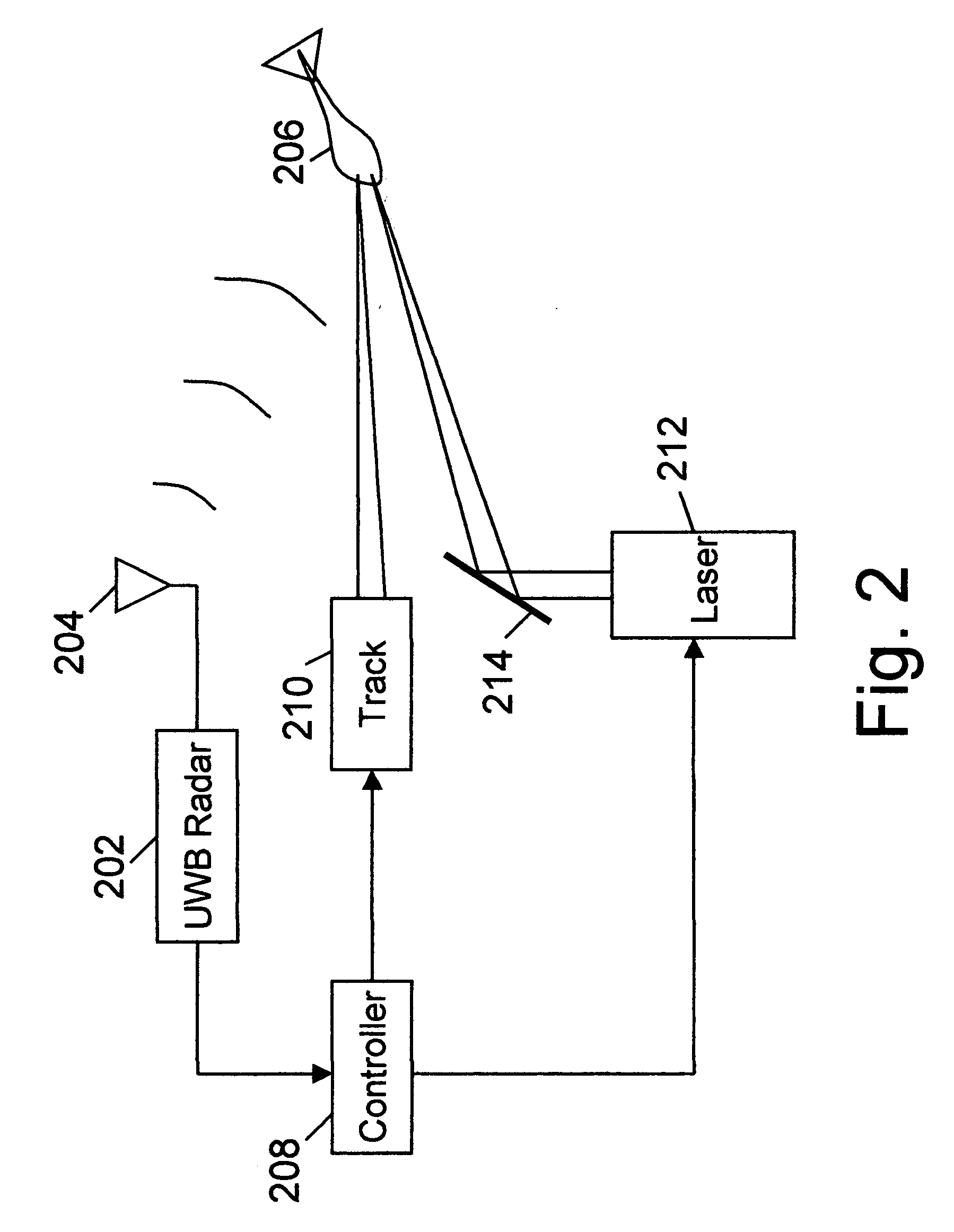 System and method for active protection of a resource