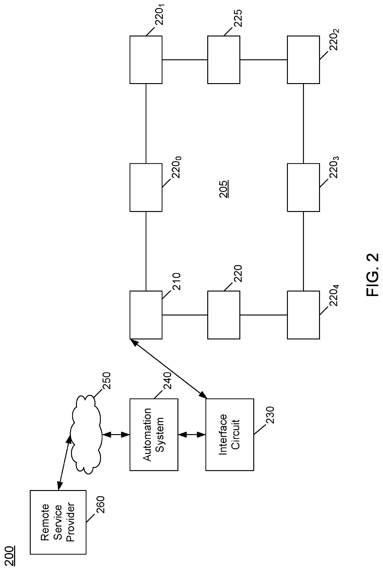 System, Apparatus And Method For Low Latency Detection And Reporting Of An Emergency Event