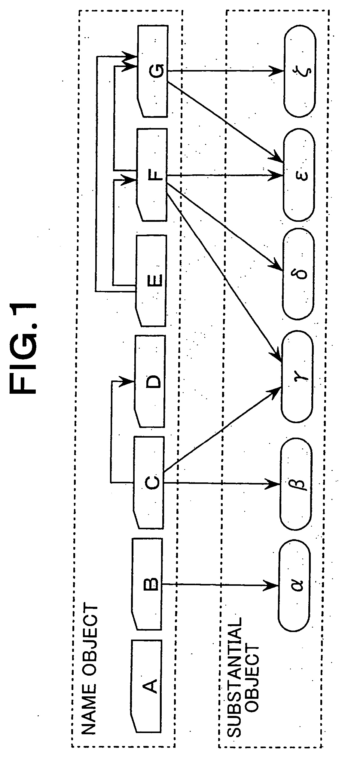 Access control system, access control method, and access control program