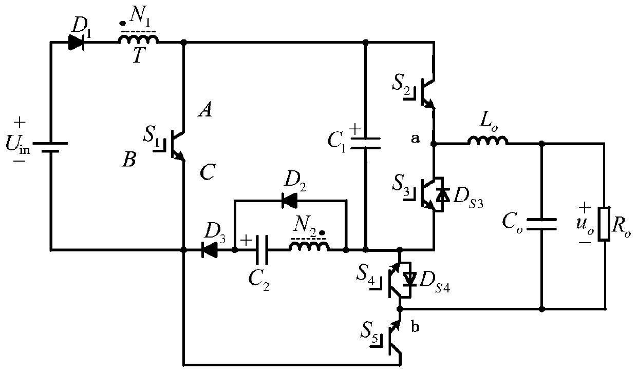 A coupled inductor boost inverter and its control method