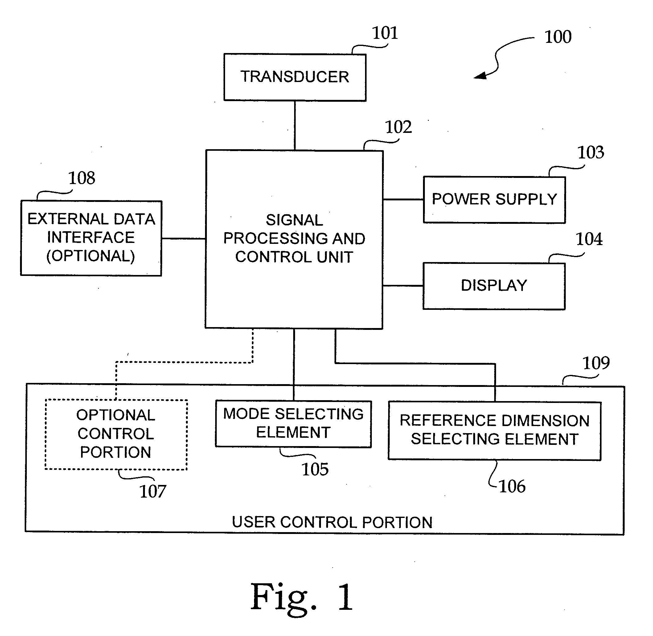 Multimode electronic calipers having ratiometric mode and simplified user interface
