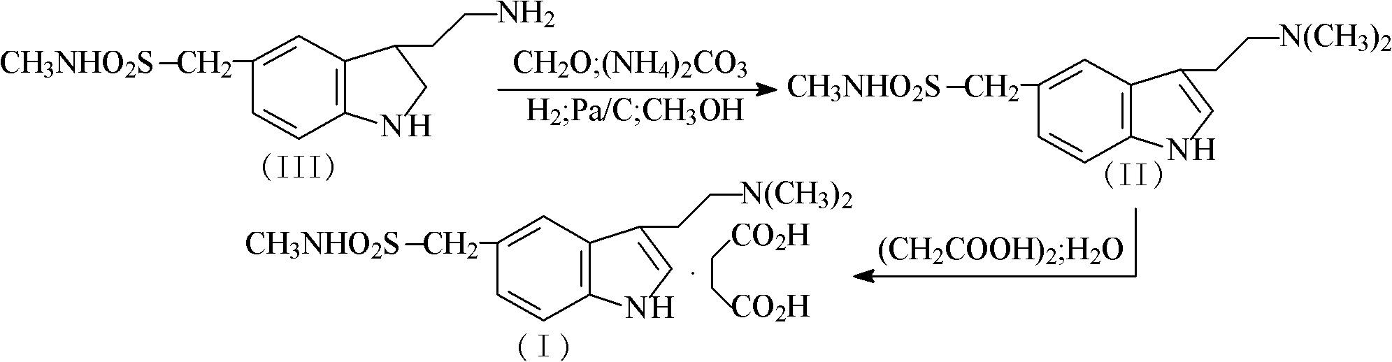 Preparation method for 3-[2-(dimethylamino)ethly]-N-methylindole-5-methyl sulfonylamine succinate