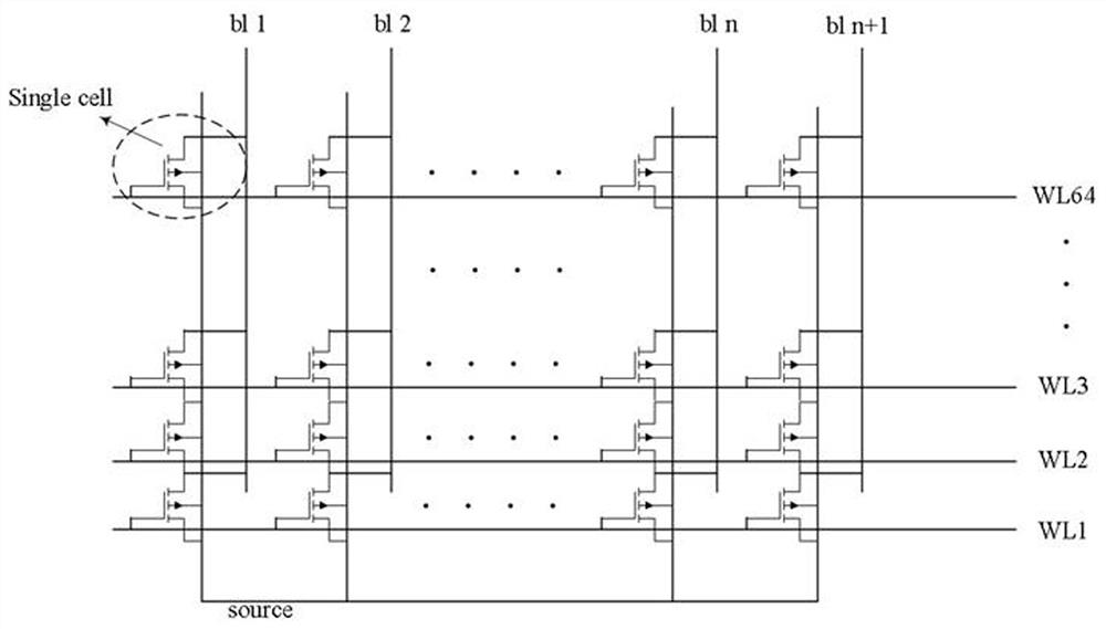 Method and system for reducing over-erase phenomenon and erase time, storage medium and terminal