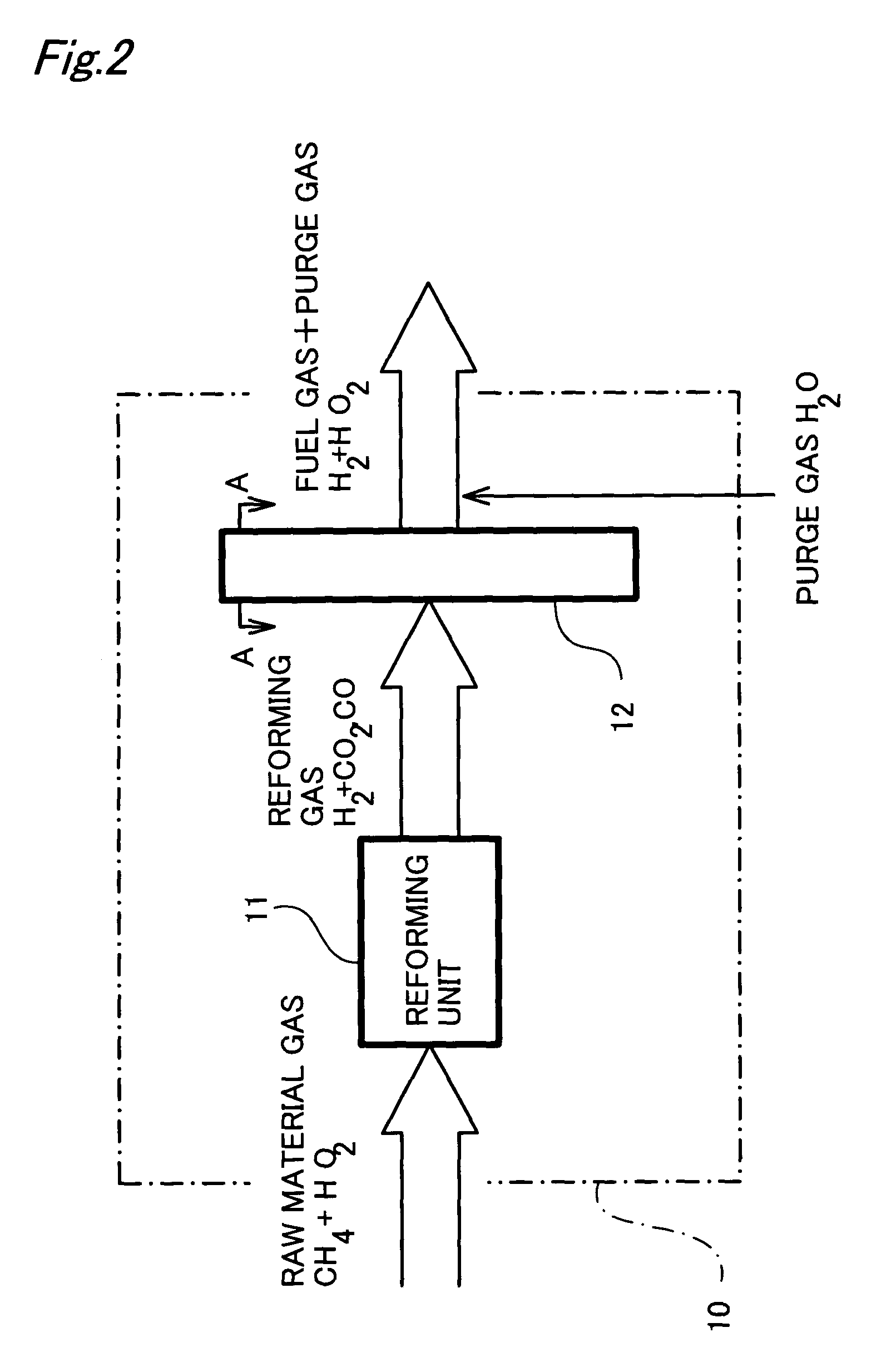 Device forming fuel gas for fuel cell and composite material for hydrogen separation