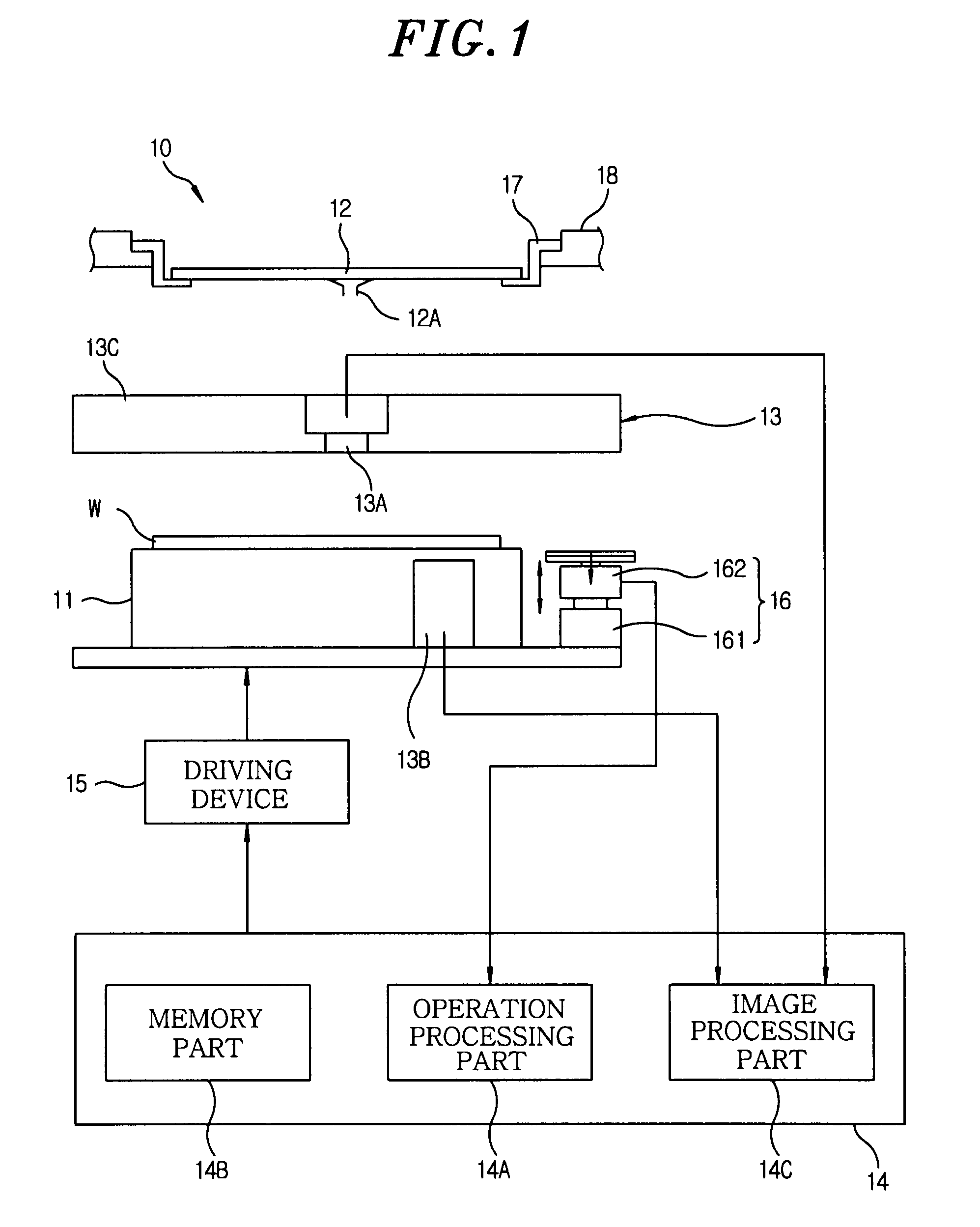 Alignment method, tip position detecting device and probe apparatus
