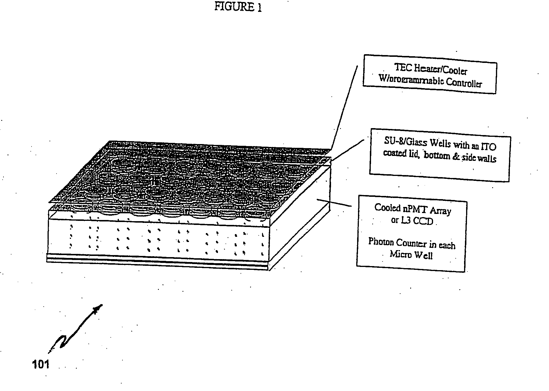 Methods of sealing micro wells