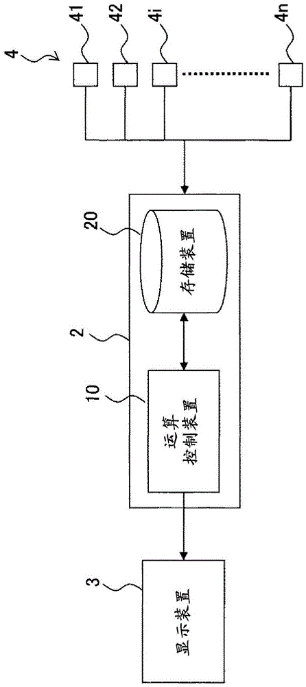 Working machine and maintenance inspection information generating device