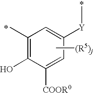 Detergent / anti-oxidant additives for fuels and lubricants