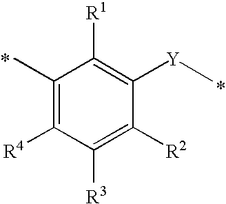 Detergent / anti-oxidant additives for fuels and lubricants