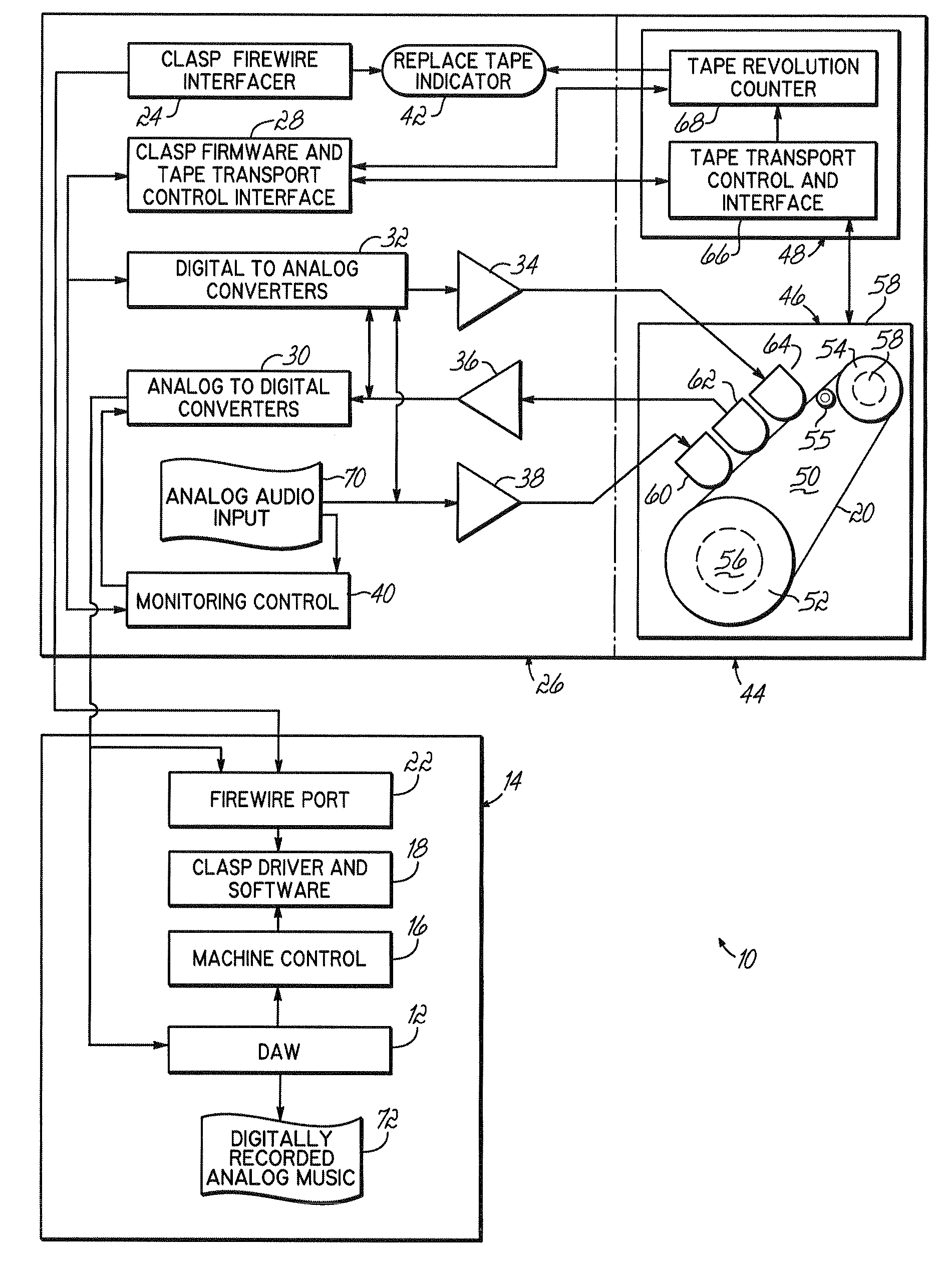 Closed loop analog signal processor ("clasp") system