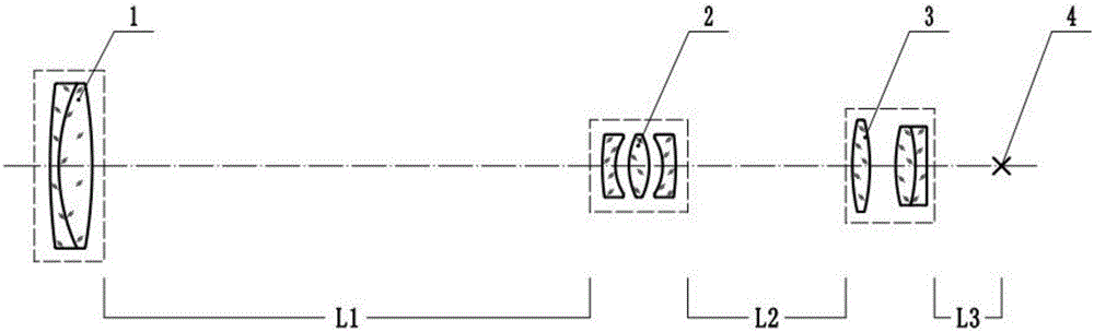 Optical system with telescope and microscope functions