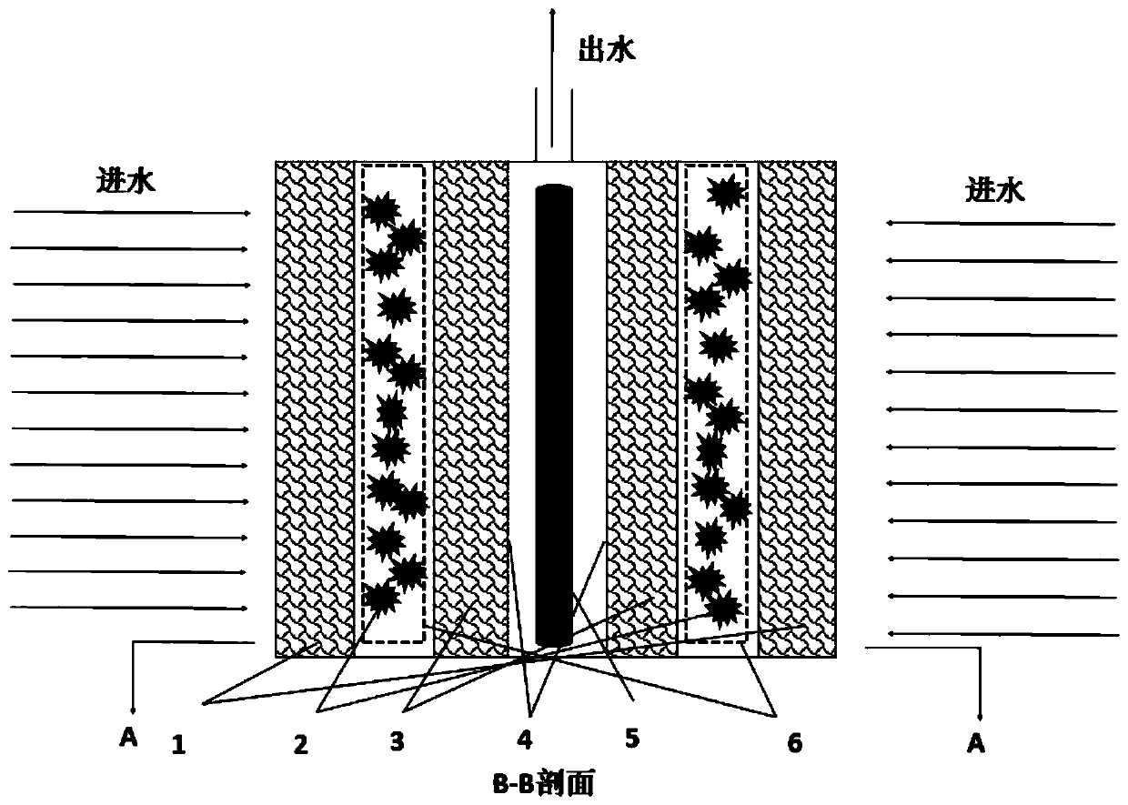 Photocatalytic urea treatment and recycle device