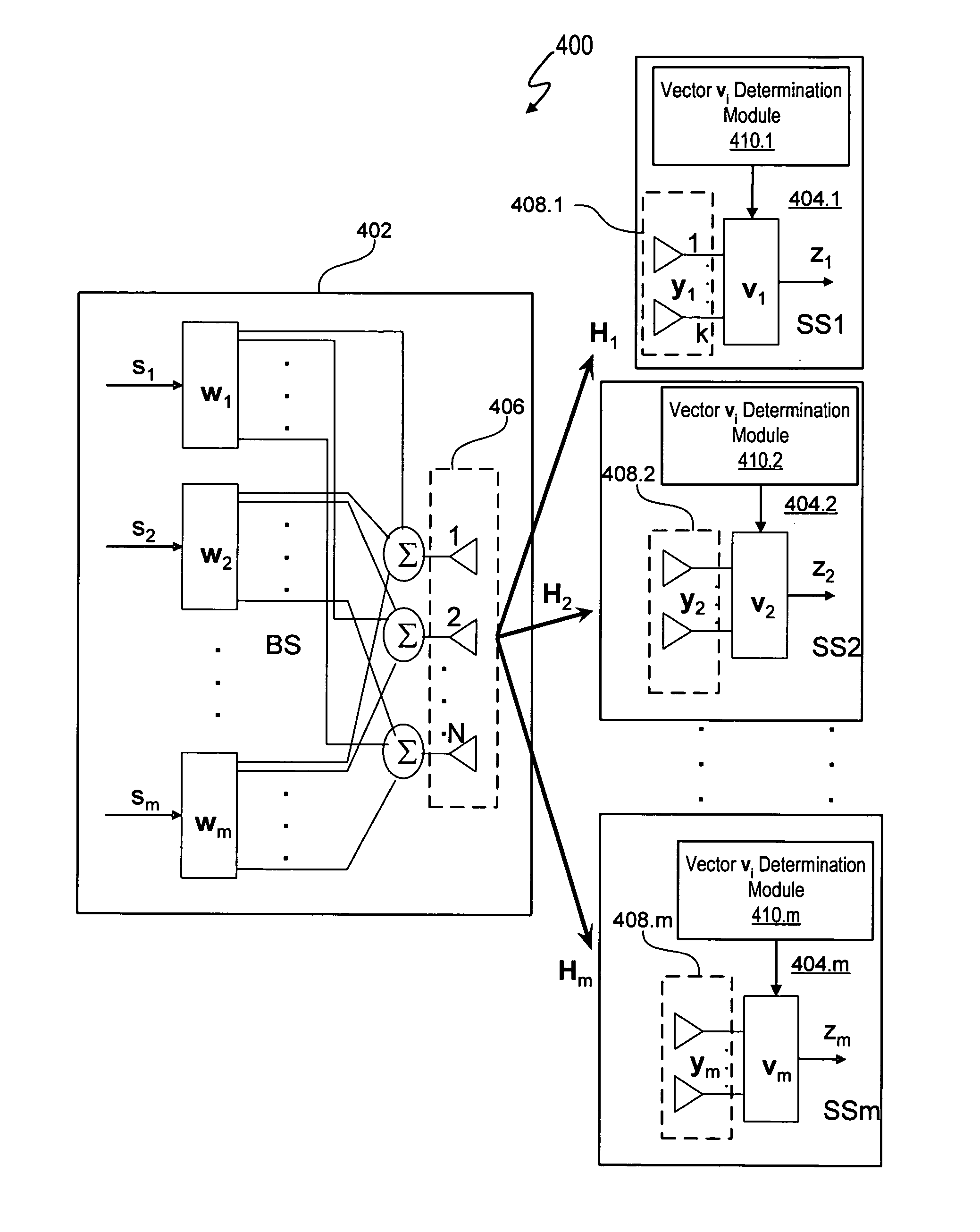 Beamforming for non-collaborative, space division multiple access systems