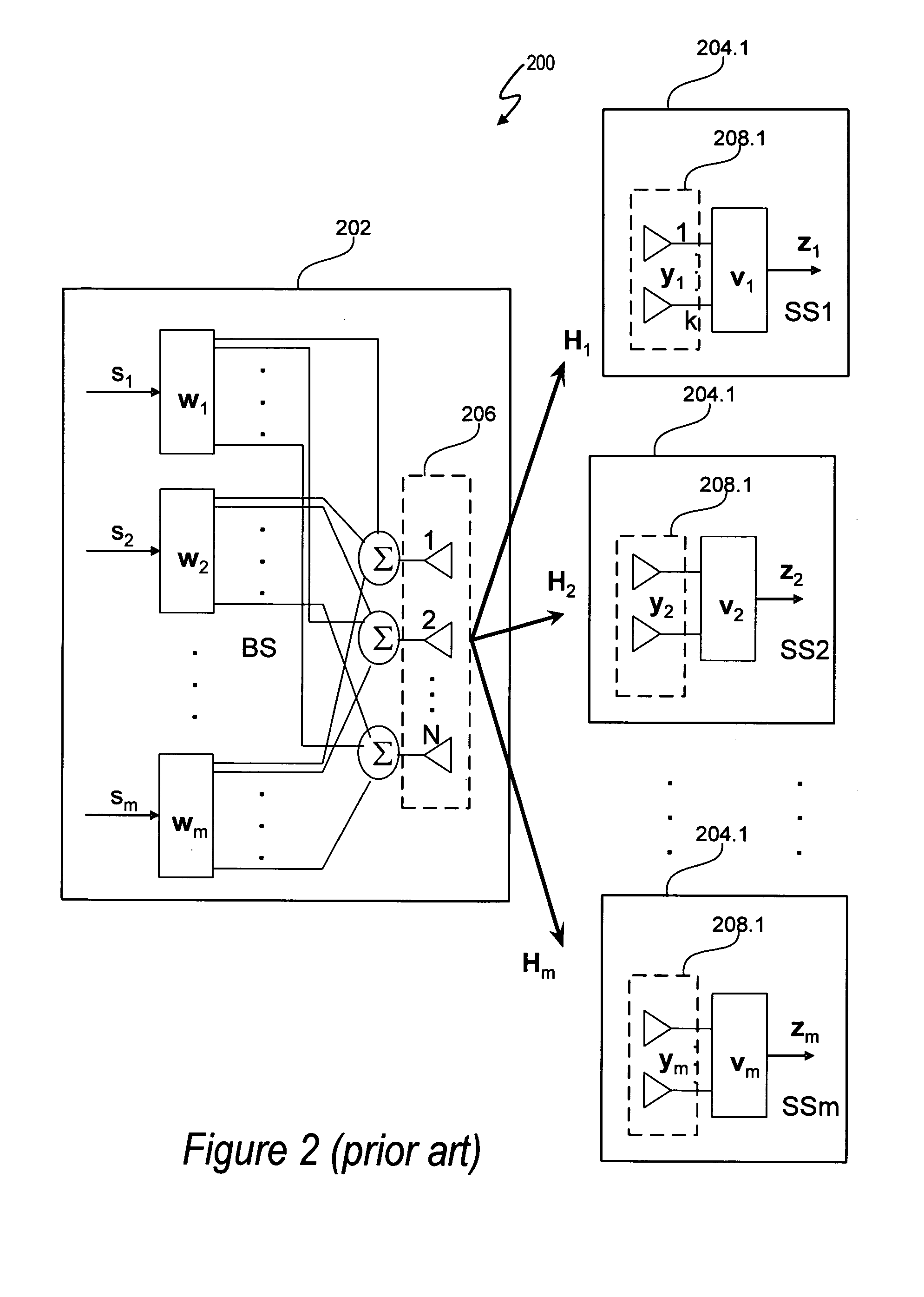 Beamforming for non-collaborative, space division multiple access systems
