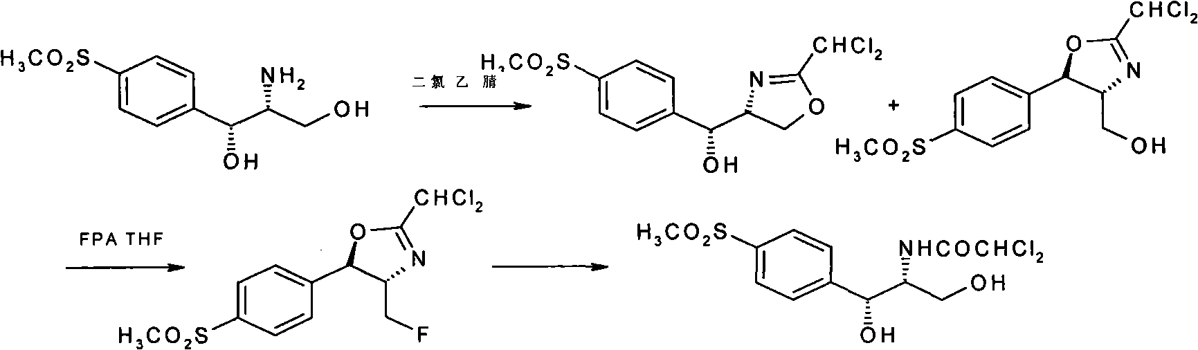 Method for synthesizing florfenicol